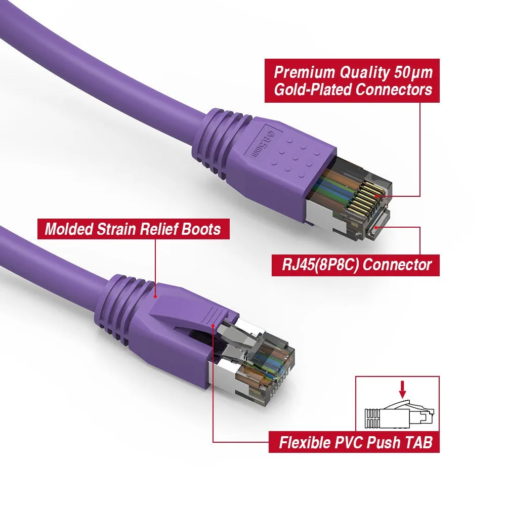 15Ft Cat.8 S/FTP Ethernet Network Cable 2GHz 40G Purple 24AWG